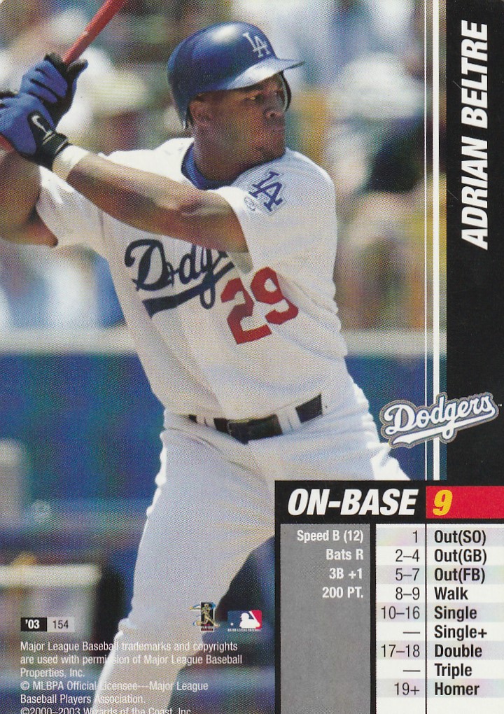 Adrian Beltre